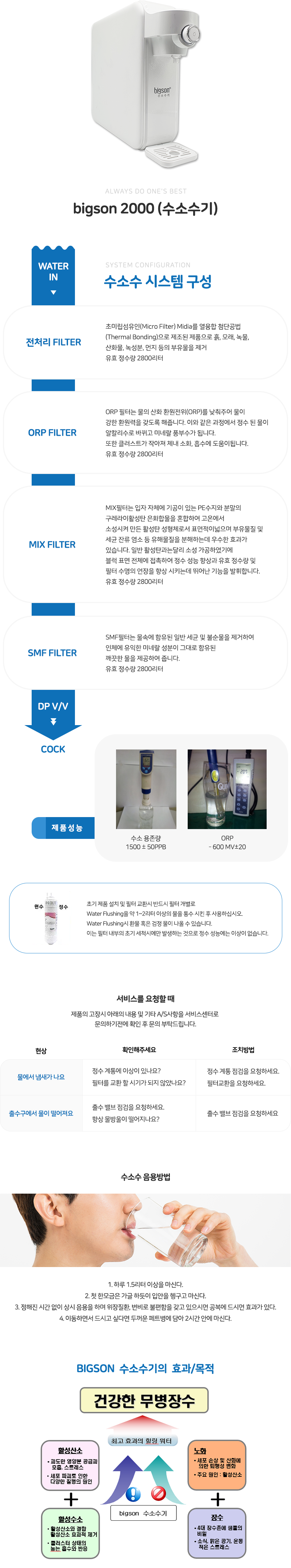 Bigson2000(수소수기)